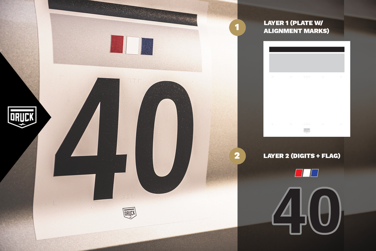 Druck Group B Number Plate in White/Blue: 2-Pack Kit